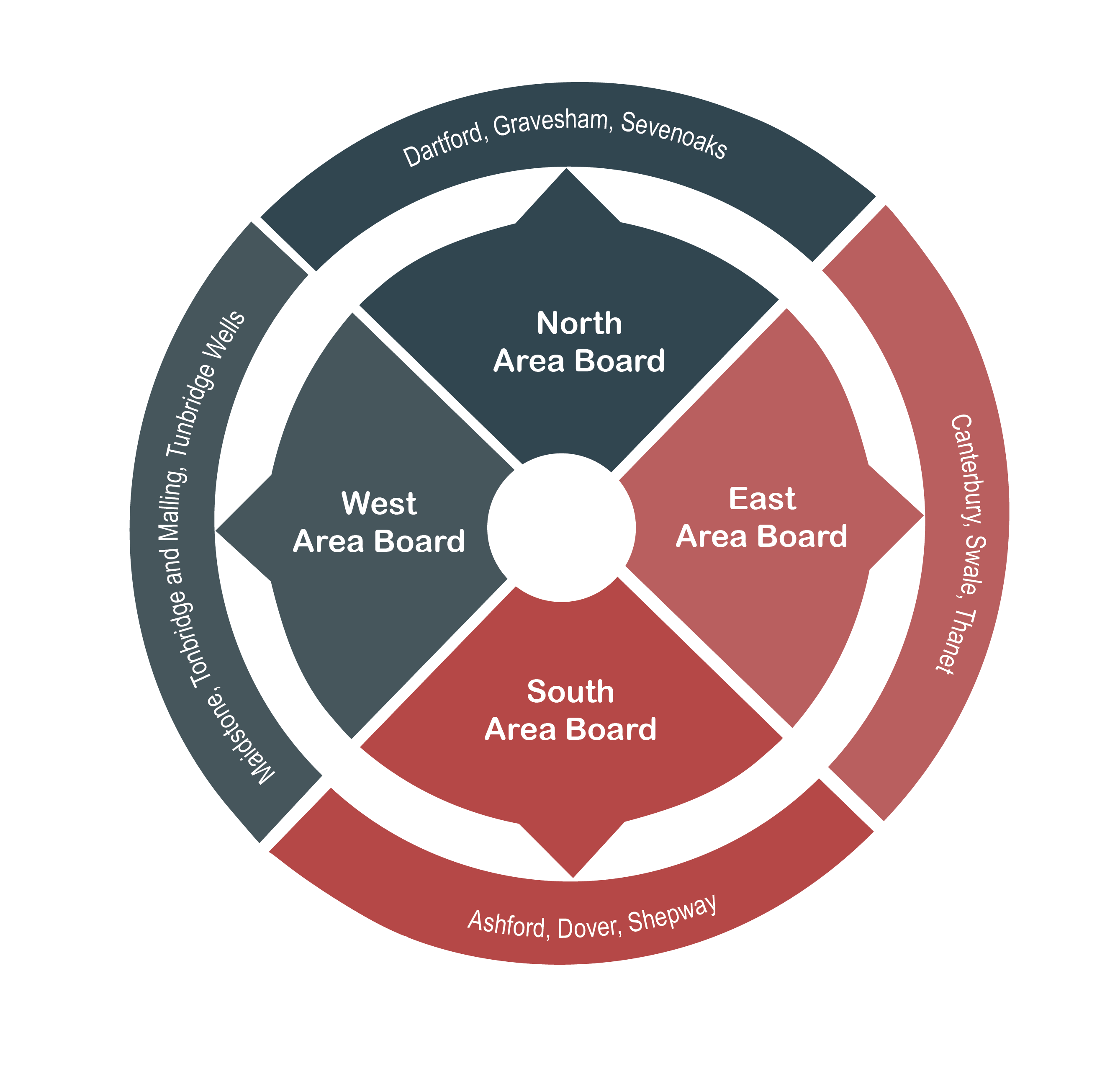 Board_Diagram_New 